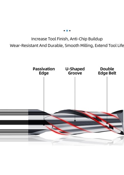 D2.5XD4X50L 1 Adet HRC45 2f Takım Gözü HRC45 Karbür Düz Frezeler Alaşım Kaplama Freze Kesici Cnc Işleme Aleti 2 Flüt Parmak Freze Metal Için 1 2 3 4 5 6 8 10 12MM (Yurt Dışından) fırsatları