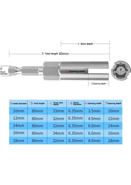 H16MM Kelebek Cıvata Soket Anahtarı 1/4 "hex Shank Güç Kanat Somun Sürücü Yuvası Kanat Somun Matkap Ucu 10/12/14/16/18MM Panel Somun Vidaları Için (Yurt Dışından)