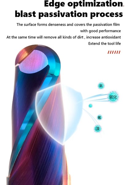 0.5X2X4X50 HRC65° Bilyalı Kafa Freze 2 Kenar Özel Bilyalı Kafa Bıçak Tungsten Çelik Alaşımlı Bilyalı Kafa Bıçak Paslanmaz Çelik Cnc Aracı (Yurt Dışından) modelleri