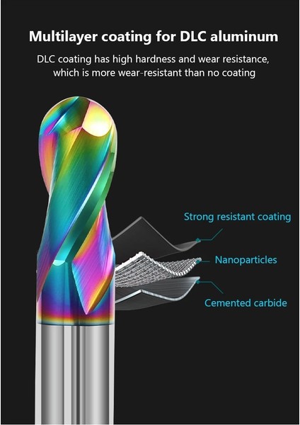 R1X4X50 Renk Kaplama 2 Flüt HRC55 Bilyalı Uçlu Freze Tungsten Karbür Kesici Cnc Router Bit Freze Aracı R0.5R0.75R1R2R3R4R5R6R7R8 Top Uçlu Freze (Yurt Dışından)