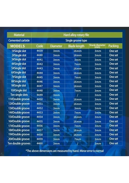 Xzz3 4444 Tungsten Çelik Taşlama Kafası 3 mm Tungsten Karbür Çapak Setleri Mini Matkap Elmas Burs Malzeme Tungstenio Dremel Aksesuarları Cnc (Yurt Dışından) fırsatları