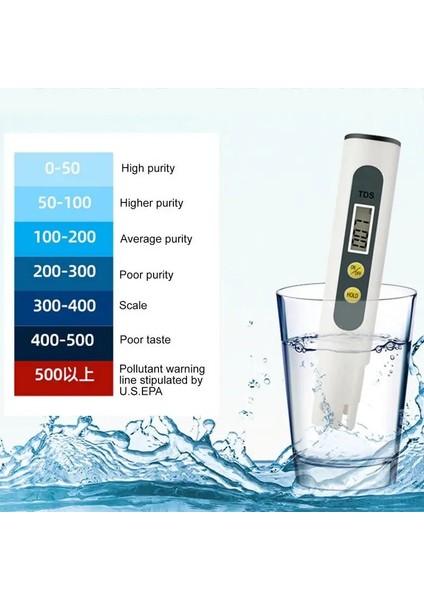 Yüksek Doğruluk Su Kalitesi Test Cihazı Tds Metre Dijital Içme Suyu Kalitesi Analizörü Monitör Filtresi Akvaryum Su Testi (Yurt Dışından) fiyatları