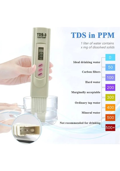 Kağıt El Tds Dijital Su Test Cihazı Su Test Kalemi Su Kalitesi Analizi Ölçer Su Saflığı Kontrolü 0-9999 Ppm Akvaryum Için (Yurt Dışından)