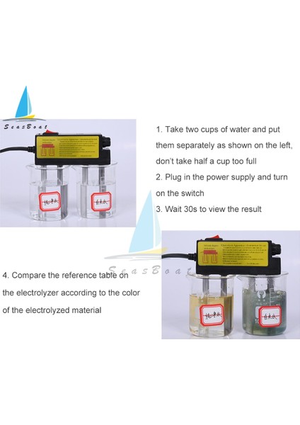 Abd Plug 220 V Premium Su Ev Elektroliz Test Cihazı Su Kalitesi Test Aracı Yüksek Tds Musluk Suyu Elektroliz Cihazı Ab Tak (Yurt Dışından) fırsatları