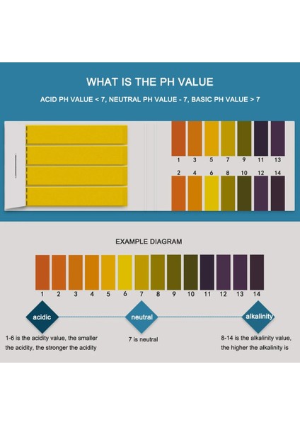 1 Kutu Yüksek Doğruluk Aralığı 1-14 Ph Test Kağıdı Sıvı Su Asitliği Alkalinite Ph Test Şeridi Turnusol Kağıdı (Yurt Dışından)
