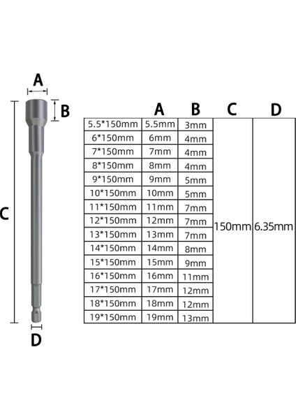 14MM 1 Adet Lokma Anahtar 150MM Uzun 6MM-19MM Altıgen Somun Sürücü Matkap Ucu Lokma Anahtar Uzatma Kol Araba Makineleri Tamir Aracı (Yurt Dışından)