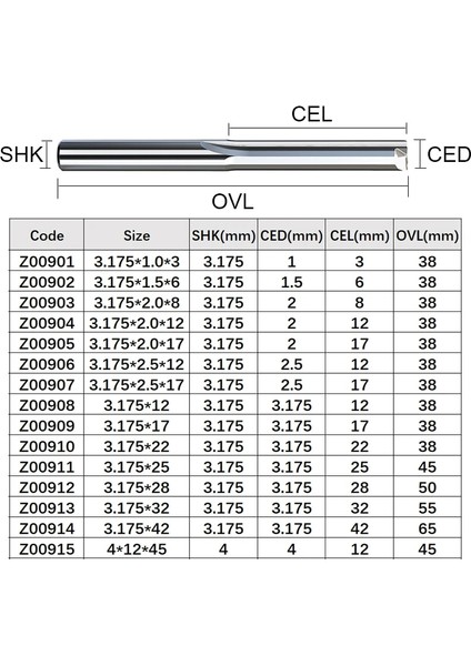 3.175X1.5X6 Vsharp Tungsten Karbür 3.175 4 6 8 10MM Shank 2 Flüt Düz Uçlu Değirmen Cnc Freze Kesicisi Sert Ahşap Mdf Gravür Yönlendirici Bit (Yurt Dışından) fiyatları