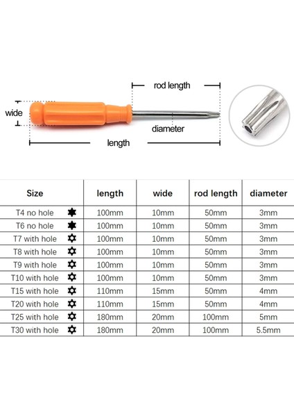 Tornavida T8 T4 T6 T7 T8 T9 T10 T15 T20 T25 T30 Altı Loblu Torx Kafa Kurcalamaya Dayanıklı Güvenlik Vidası Cıvata Deliği Tornavida Tornavida Anahtarı Anahtar (Yurt Dışından) indirimleri