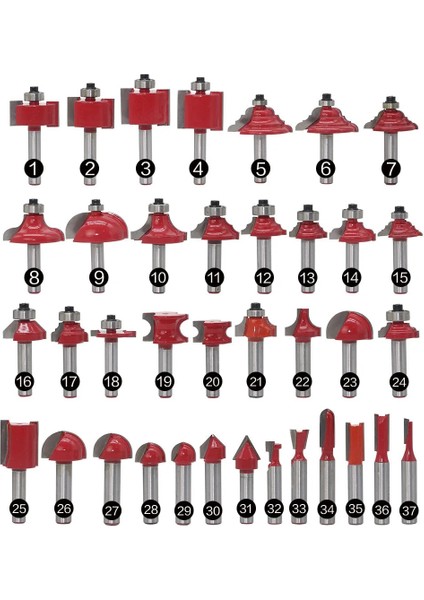 NO36 1 Adet 8mm Shank Ahşap Freze Ucu Düz Uç Freze Düzeltici Temizleme Gömme Trim Köşe Yuvarlak Koy Kutusu Uçları Araçları Freze Cutte (Yurt Dışından)