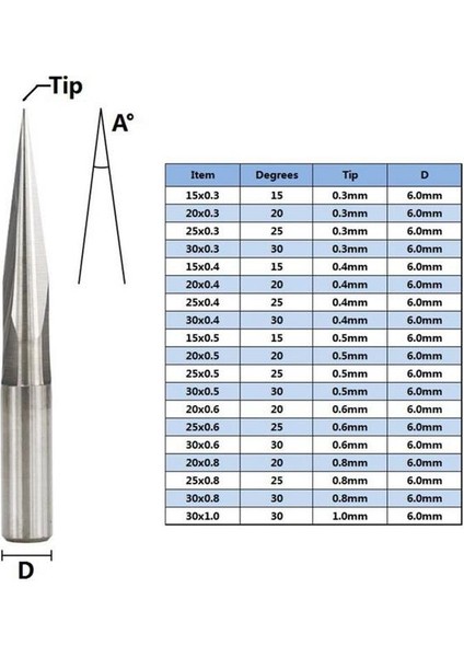 6x0.8 Xcan Cnc Oyma Ucu 6mm Shank 15/20/25/30 Derece V Şekli End Mill Cnc Router Bit 2 Flüt Freze Kesicisi Ahşap Gravür Bit (Yurt Dışından)