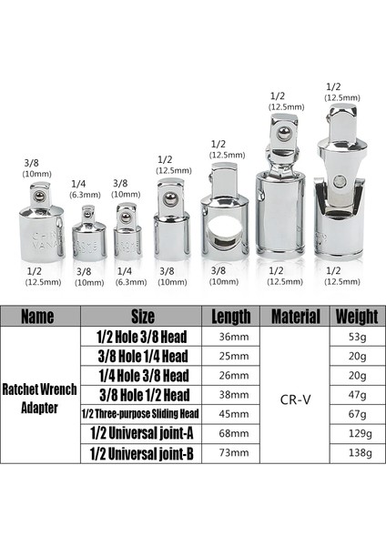 Stil 2 1 Adet 1/4 "3/8" 1/2 "cırcır Anahtarı Adaptörü Krom Vanadyum Çelik Kol Adaptör Soketi Evrensel Ortak Tahrik Soketi Dönüştürücü (Yurt Dışından)