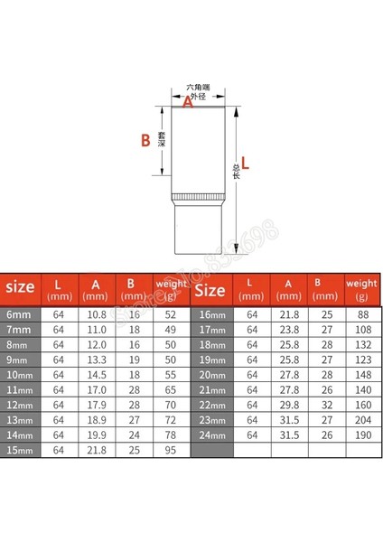 9mm 3/8 Inç Altıgen Derin Lokma Anahtar 6-23MM Derin Socke 6 Nokta Lokma Seti Adaptörü Cırcır Anahtarı Oto Tamir El Aleti (Yurt Dışından)