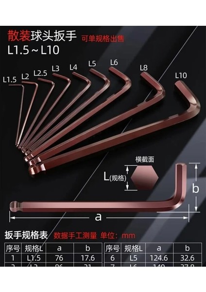 1 Adet Yuvarlak Başlı 1,5 mm Altıgen Lokma Anahtar, Endüstriyel Sınıf, 6 Açılı Anahtar, 6 Açılı Vidalar, Çok Amaçlı Bilye Başlı Anahtar, Iç Altıgen Vida (Yurt Dışından)