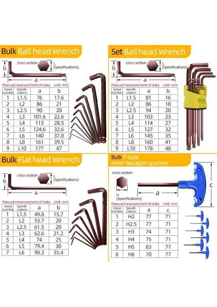 1 Adet Yuvarlak Başlı 1,5 mm Altıgen Lokma Anahtar, Endüstriyel Sınıf, 6 Açılı Anahtar, 6 Açılı Vidalar, Çok Amaçlı Bilye Başlı Anahtar, Iç Altıgen Vida (Yurt Dışından) modelleri