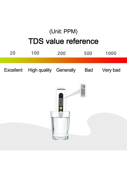 Yeşil Tds Metre Dijital Su Kalitesi Testi Otomatik Kalibrasyon 0 ~ 9990PPM Yüzme Havuzu Içme Suyu Kalitesi Saflık Testi Ph Metre (Yurt Dışından) modelleri