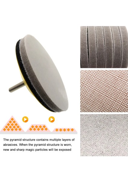 320,2 Adet 3 Inç Sünger Köpük Zımpara Kağıdı 3 Inç 75MM 2 Inç 50MM Islak Kuru Zımpara Diski 320-8000 Grit Parlatma Tamponu Zımpara Kağıdı Aşındırıcı Alet Için (Yurt Dışından)
