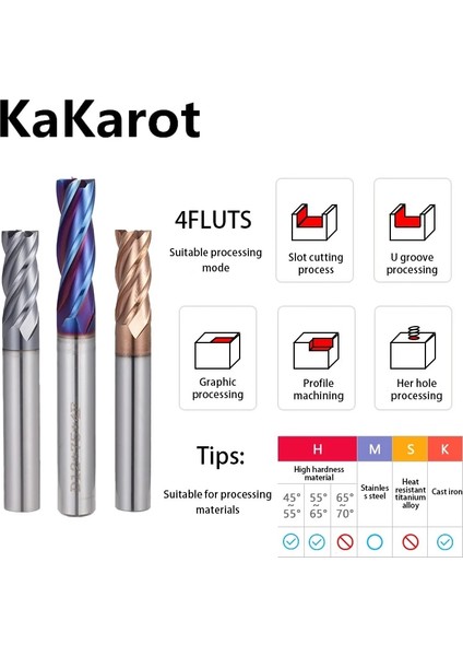 D3XD3X50 HRC55 4fluts Kakarot Cnc Karbür Frezeler 2 3 4 Flüt Tungsten Makinesi Freze Kesici Aletler Metal Anahtar Koltuk Yüz Yönlendirici Bit HRC50 55 65 Değirmen (Yurt Dışından)
