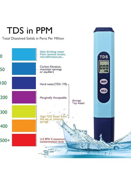 Tds-2b Dijital Tds Metre Su Kalitesi Tds Ppm Test Cihazı Tuzlu Su Havuzu Suyu Saflık Monitörünü Test Etmek Için (Yurt Dışından) indirimleri