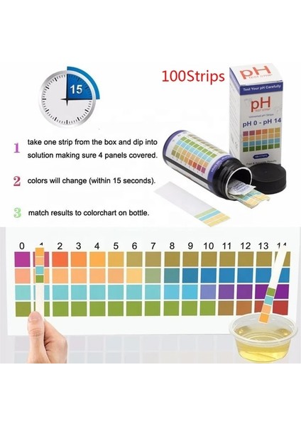 Yüzme Havuzu Ph Test Kağıdı Artık Klor Ph Değeri Alkalinite Sertlik Test Şeridi Havuz Temizleyici Aksesuar (Yurt Dışından)