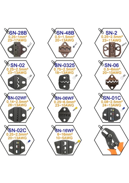 SN-02C Sıkma Pensesi Çenesi (Çene Genişliği 6 Mm/pense 190 Mm) Tab 2.8 4.8 6.3/c3 Xh2.54 3.96 2510 Için Tapa Yayı SN-28B SN-48B (Yurt Dışından)