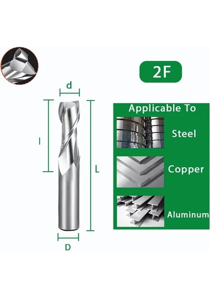 3mm 2 Flüt-Hss Sıqı Parmak Frezeler Yüksek Hassasiyetli Hss Metal Kesici Co8 Kobalt D1-32MM 2 3 4 Flüt Diş Alüminyum Freze Aleti Anahtar Koltuklu Yönlendirici Bit (Yurt Dışından)