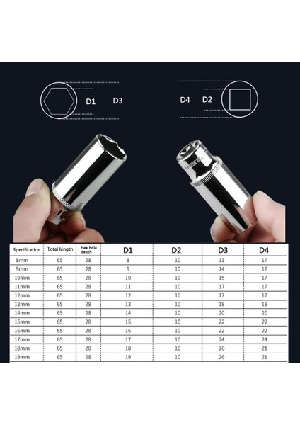 12MM 1 Adet 3/8-Inç Sürücü 10MM Cr-V 6 Noktalı Derin Soket Ağır Hizmet Tipi Pnömatik Aletler Otomotiv Tamir Ev Bakım (Yurt Dışından) modelleri