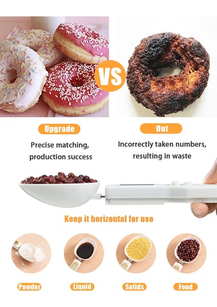 Siyah Dijital Mutfak Terazisi 500G/0.1G Mutfak Ölçüm Kaşığı Gıda Ölçeği Dağıtımı Için Kahve Çekirdekleri Süt Unu Baharat (Yurt Dışından) modelleri