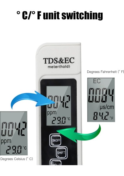 Beyaz Orijinal Profesyonel 3 In 1 Ph Test Cihazı Su Ph Ölçer Tds Ec Sıcaklık Ölçer Dijital LCD Su Test Kalemi Saflık Filtresi Su Kalitesi (Yurt Dışından) fırsatları