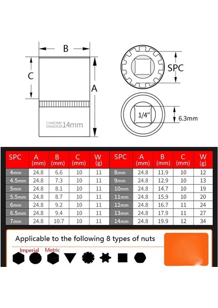 7mm-1 Adet 1 Adet 1/4 "sürücü 12 Diş Lokma Anahtar Kafası Cr-V Alaşım Evrensel Cırcır Anahtarı Kafası Mbirçok Tip Somun Sökme Yenı 2022 (Yurt Dışından)