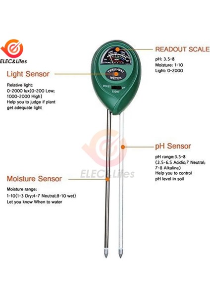Mavi 3 In 1 Ph Ölçer Toprak Nem Test Cihazı Nem Ölçer Güneş Işığı Dedektörü Bahçe Tesisi Çiçek Test Aracı (Yurt Dışından) fırsatları