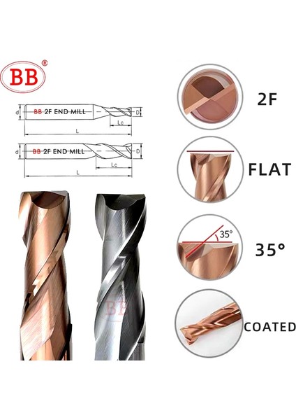 2X4X5X50 2F-BB2055 Bb Cnc Karbür Düz Uçlu Değirmen Tungsten Kesici 2 4 Flüt Metal Çelik Işleme Aracı Anahtar Yüzü Kare Yönlendirici Bit 6 8 12 Shank HRC55 (Yurt Dışından)