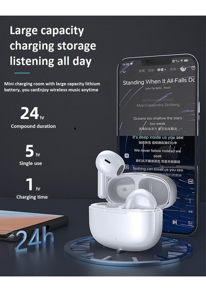 Hıfı Kablosuz Kulak Içi Bluetooth Kulaklık - (Yurt Dışından) modelleri