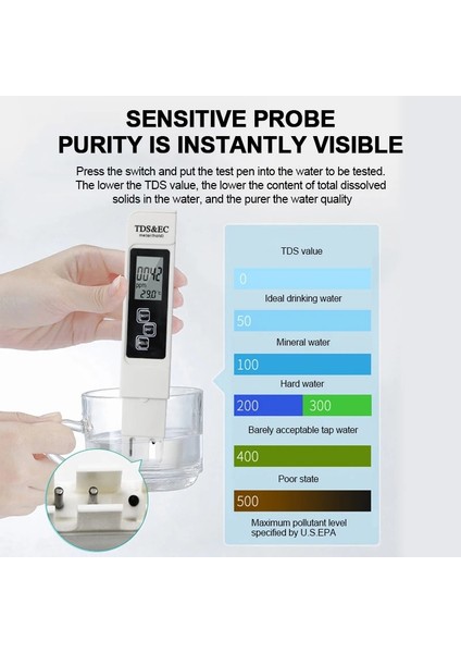 Beyaz Arka Işıksız 3'ü 1 Arada Dijital Tds Ec Su Kalitesi Test Kalemi 0-9990 Çok Fonksiyonlu Içme Suyu Saflık Sıcaklık Ölçer Temp Ppm Test Cihazı (Yurt Dışından) fiyatları