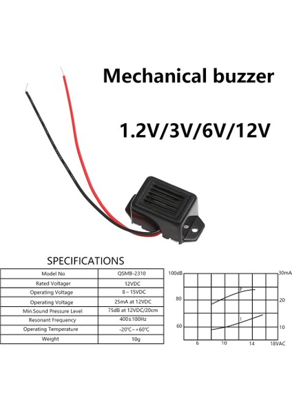 12V 1 Adet Dc 1.2/3/6/12V 85DB Alarm Buzzer Mini Elektronik Alarm Zilleri Sabit Ton Ses Beeper Yüksek Kalite 33.5*15MM (Yurt Dışından) fırsatları