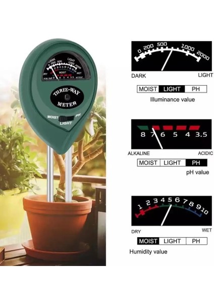 Yeşil Toprak Ph Test Cihazı 3'ü 1 Arada Ph Işık Nem Asitliği Ölçer Toprak Test Cihazı Nem Ölçer Bitki Toprak Monitör Dedektörü Bitkiler Için (Yurt Dışından) fiyatları