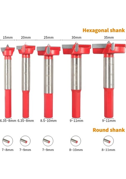 15MM Altıgen Yusun 5 Adet D15MM-35MM Menteşe Sıkma Uçları Yönlendirici Bit Ağaç Işleme Freze Kesicisi Ahşap Bit Yüz Değirmeni Karbür Kesici Uç Değirmeni (Yurt Dışından)