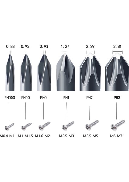 Ph0 5 Adet/paket Ph2 Tornavida Ucu Seti S2 Çelik Hassas Manyetik Vida Aracı 1/4 ''hex Shank Elektrikli Tornavida Kafası 25MM (Yurt Dışından) modelleri