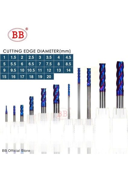 1.5X4X4X50 2F-BB2055 Bb Cnc Karbür Düz Uçlu Değirmen Tungsten Kesici 2 4 Flüt Metal Çelik Işleme Aracı Anahtar Yüzü Kare Yönlendirici Bit 6 8 12 Shank HRC55 (Yurt Dışından) indirimleri