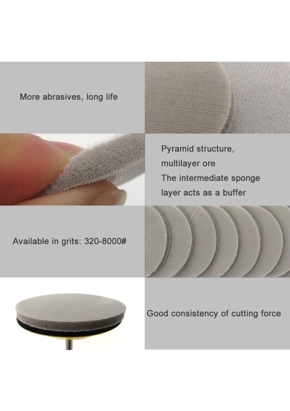 1500,2 Adet 3 Inç Sünger Köpük Zımpara Kağıdı 3 Inç 75MM 2 Inç 50MM Islak Kuru Zımpara Diski 320-8000 Grit Parlatma Tamponu Zımpara Kağıdı Aşındırıcı Alet Için (Yurt Dışından)