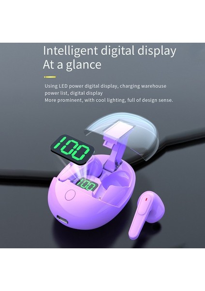 Pro One Bluetooth Kulaklık Kablosuz Kulaklık Dokunmatik Kontrollü Kulaklık - Beyaz (Yurt Dışından) fırsatları