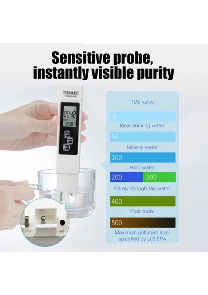 Arka Işık Mavi 3 In 1 Dijital Su Kalitesi Test Cihazı Tds Ec Metre Aralığı 0-9990 Çok Fonksiyonlu Su Saflığı Sıcaklık Ölçer Temp Ppm Test Cihazı (Yurt Dışından) indirimleri