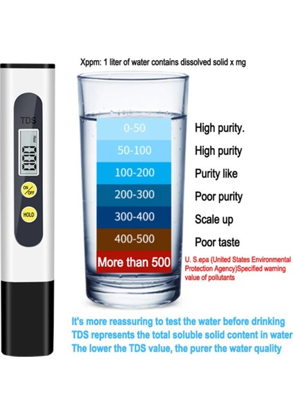 Beyaz Dijital Tds Metre Test Cihazı Sıcaklık Kalem Su Saflığı Ppm Filtre Hidroponik Akvaryum Havuz Suyu Monitör Test Cihazı 0-9990PPM (Yurt Dışından) fırsatları