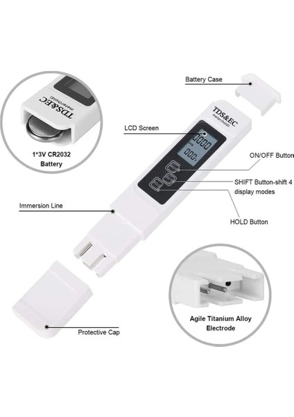 Mavi Dijital Su Kalitesi Test Cihazı Tds Ec Metre Aralığı 0-9990 Çok Fonksiyonlu Su Saflığı Sıcaklık Ölçer Temp Ppm Test Cihazı (Yurt Dışından) modelleri