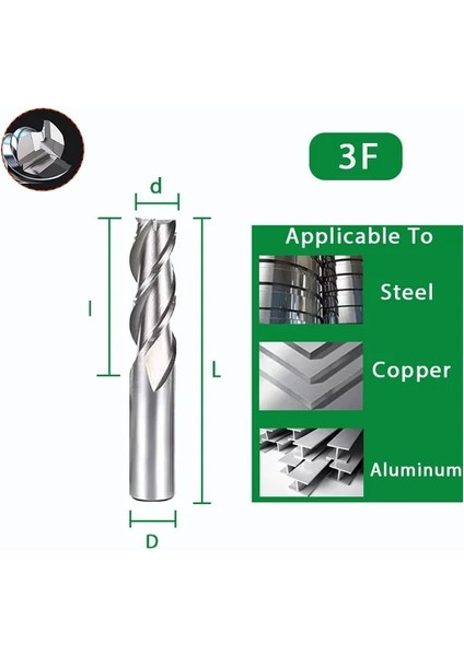8mm 3 Flüt-Hss Sıqı Frezeler Yüksek Hassasiyetli Hss Metal Kesici Co8 Kobalt D1-32MM 2 3 4 Flüt Diş Alüminyum Freze Aleti Anahtar Koltuklu Yönlendirici Bit (Yurt Dışından)