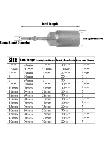 1 Adet 85MMX5MM 90/100MM 5MM-19MM 801 Elektrikli Tornavida Altıgen Soket Kol 5mm Yuvarlak Şaft 30MM Derinlik Darbe Soket Adaptörü Vida Somunu Tornavida (Yurt Dışından) fırsatları