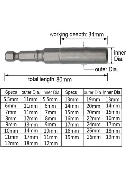 12MM 1 Adet Altıgen Soket Kol Nozulları Somun Anahtarı Seti 80MM Uzunluk 1/4 "güç Somunları Sürücü Soket Tornavida Seti Uçları Setleri Araçları 5.5-17MM (Yurt Dışından)