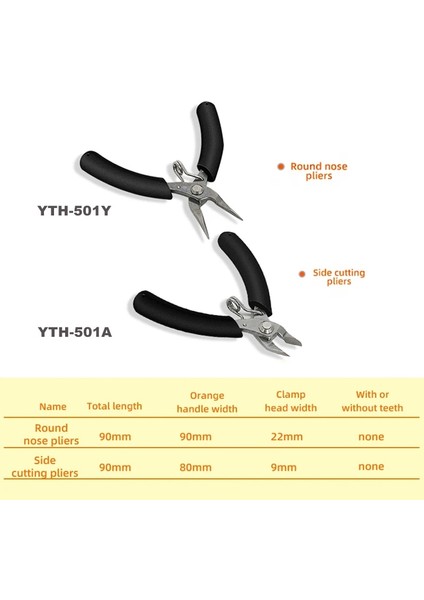 YTH-037 Kırmızı 3.5 Inç Mini Çapraz Pense Takı Yuvarlak Kargaburun Elektronik Makas Çok Fonksiyonlu Paslanmaz Çelik Makası El Aletleri (Yurt Dışından)