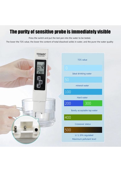 Mavi - Kutulu Ph/tds/ec/sıcaklık Ölçer Tds Ph Ölçer Havuzlar Içme Suyu Akvaryumu Için LCD Ekranlı Dijital Su Kalitesi Monitör Test Cihazı (Yurt Dışından) fiyatları