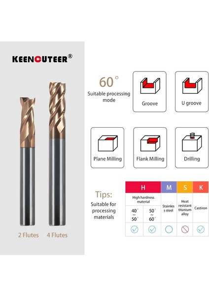 D1.5XD4X50L,1 Adet 4FX60 Freze Kesici Karbür Uç Alaşım Kaplama HRC50/60/65 Tungsten Çelik Alet Cnc Makineleri Araçları Torna 2/3/4 Flüt Karbür Değirmen (Yurt Dışından) fırsatları