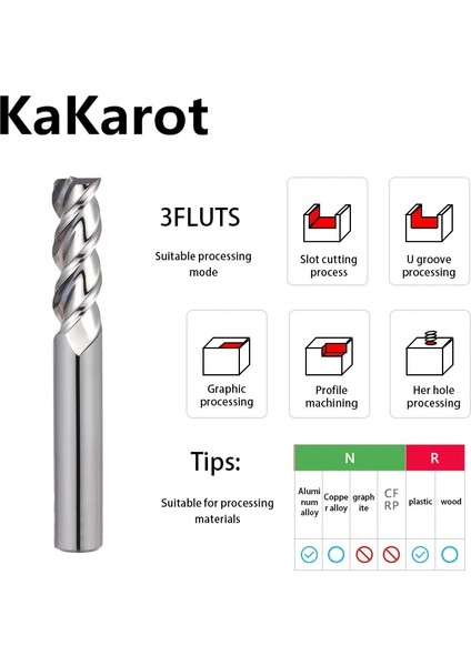 D4XD4X50 HRC55 4fluts Kakarot Cnc Karbür Frezeler 2 3 4 Flüt Tungsten Makinesi Freze Kesici Aletler Metal Anahtar Koltuk Yüz Yönlendirici Bit HRC50 55 65 Değirmen (Yurt Dışından)